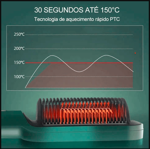 Escova mágica 5 em 1 - Alisa, Seca, Hidrata, Modela e Anti-Frizz - Galeria desconto 