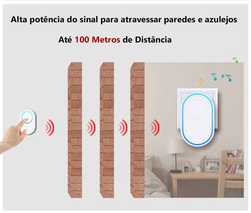 Campainha Sem Fio Inteligente/SoundCampain - Galeria desconto 