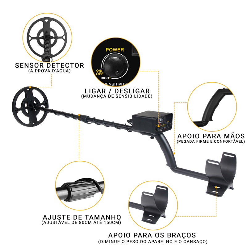 Detector de Metais e Pedra Preciosas Magnético Profissional - Galeria desconto 